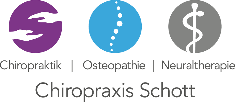 Chiropraxis Schott